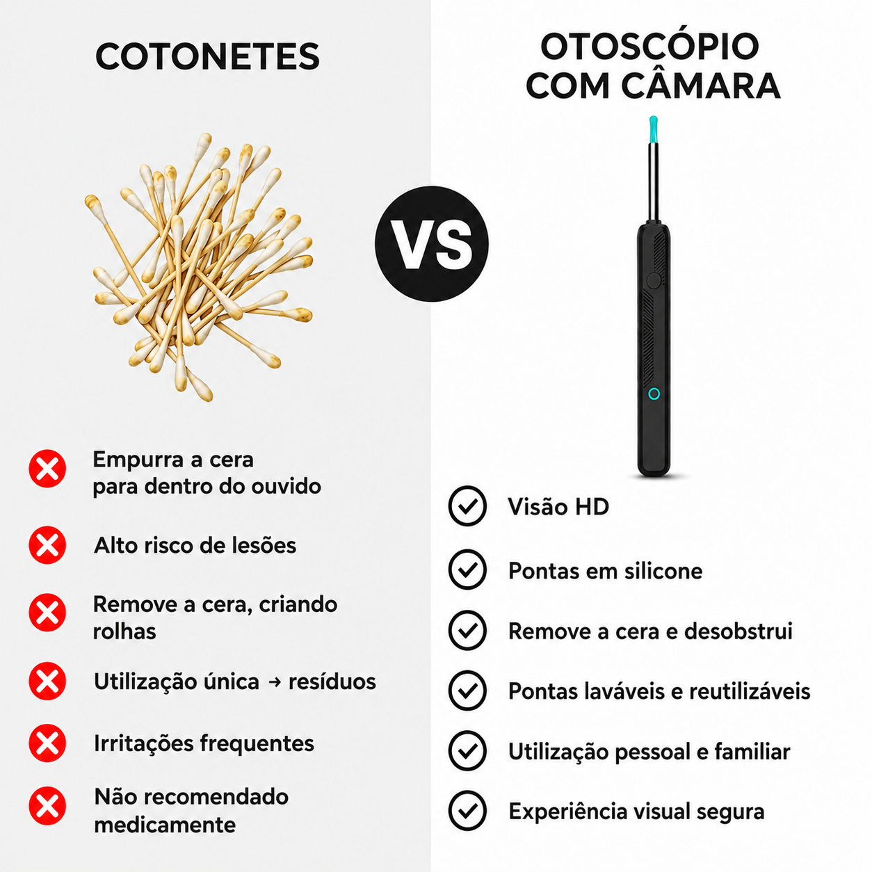 Otoscópio com câmara